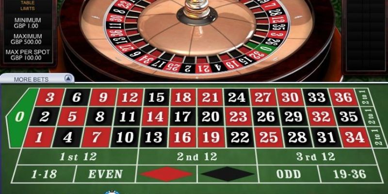 Bật mí một số cách chơi Roulette Vnxoso hiệu quả hốt tiền mệt mỏi